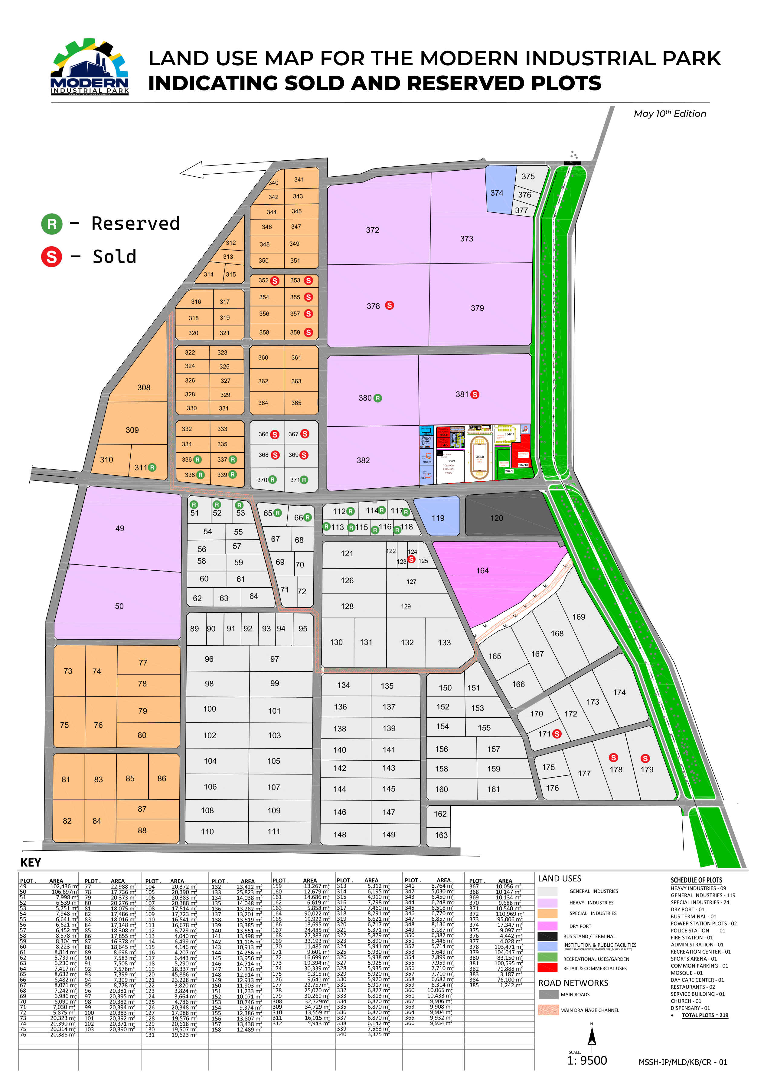 Land use map for Modern Industrial Park indicating sold and reserved plots — May 10th live edition, full sheet with key and schedule